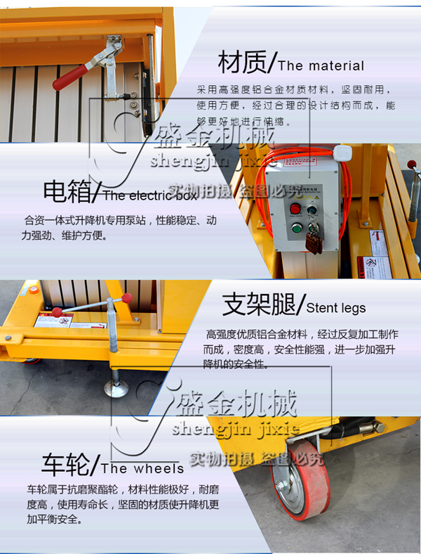 升降機維護保養(yǎng)分幾個周期進行?你知道嗎(圖2) \